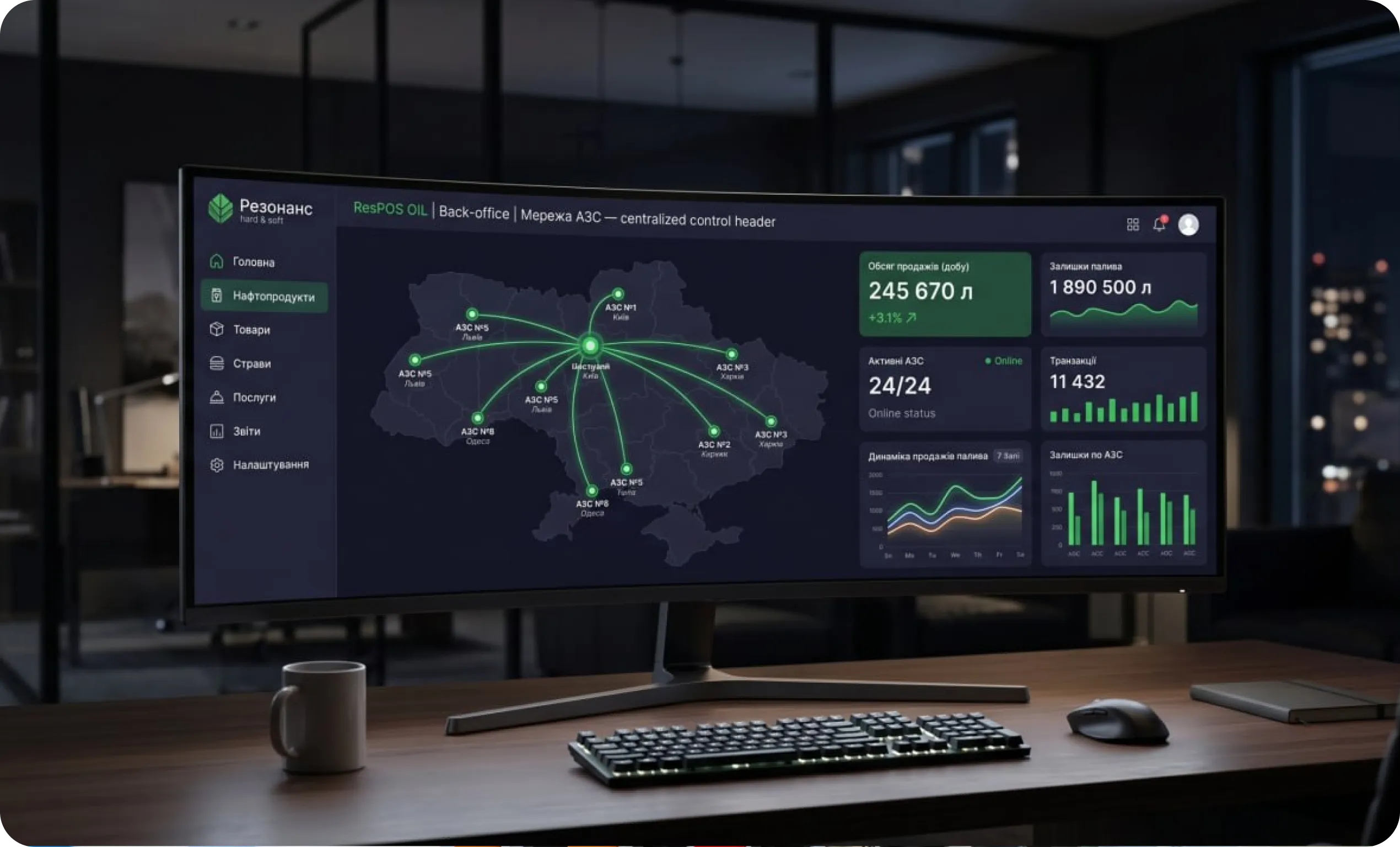 Back-office Конфігурація ResPOS OIL